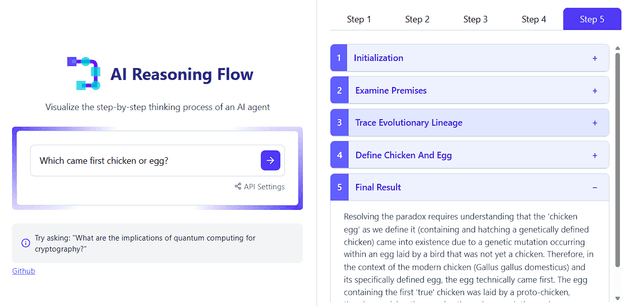 AI Reasoning Flow