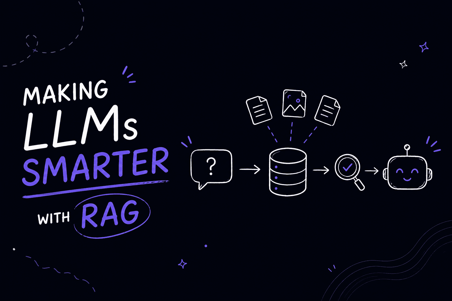 What is RAG? How Vector Databases Make LLMs Smarter